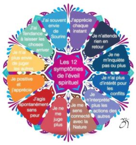 Les 12 symptômes de l'éveil spirituel