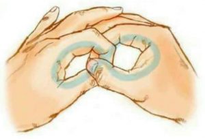 Mudra de l'Infini pour se protéger du négatif autour de soi