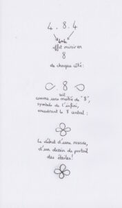 Explications de l'ouverture du portail du 04.08.2020 (4.8.4)