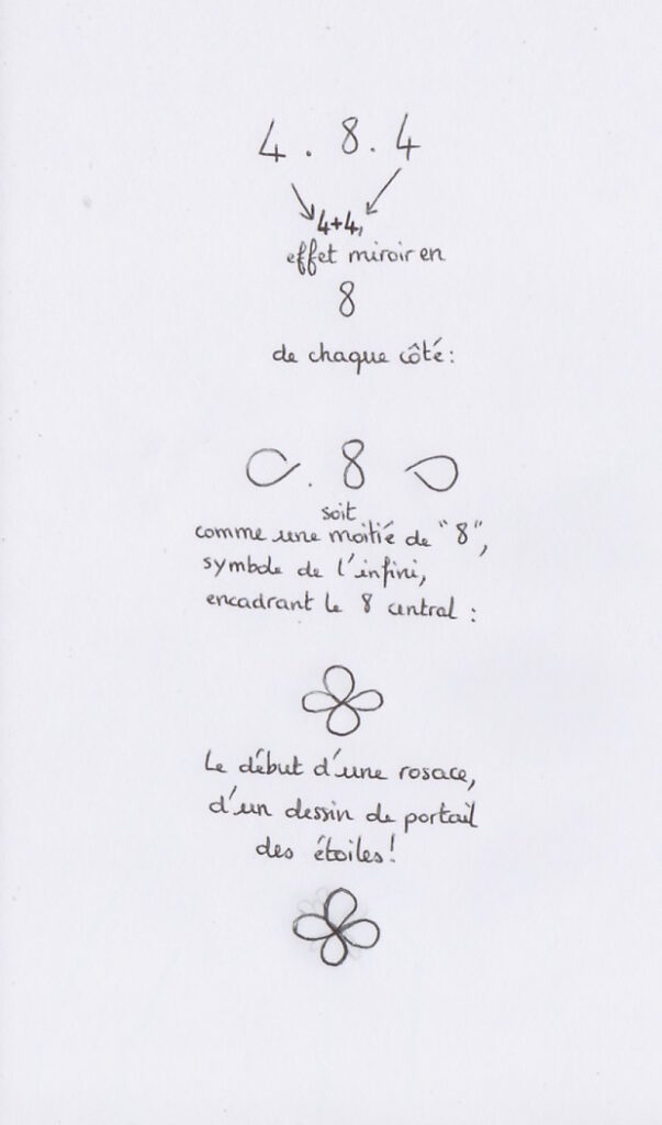 Explications de l'ouverture du portail du 04.08.2020 (4.8.4)