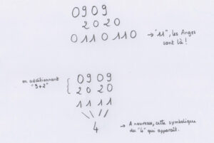 Interprétation de la date du 09.09.2020