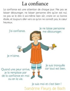 Rester déterminé dans sa confiance