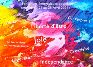 Tendances énergétiques pour cette semaine