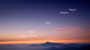 Alignement des 6 planètes de ce 3 juin 2024