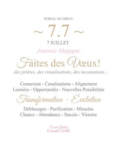 Portail énergétique du 07.07.2025 : tendances énergétiques